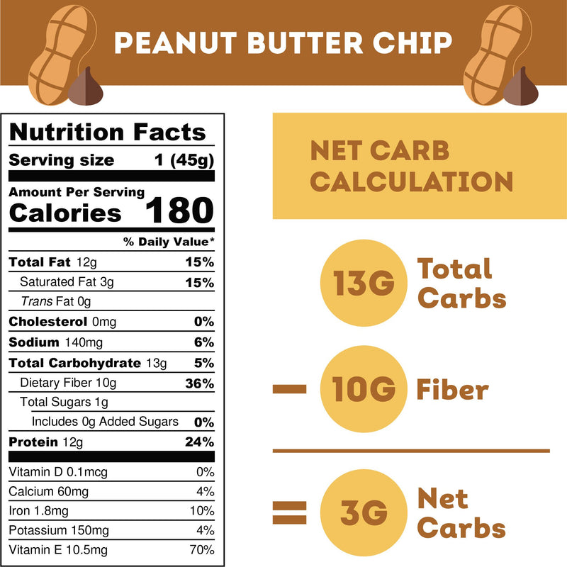 Keto Plant Protein Bar - Peanut Butter Chip