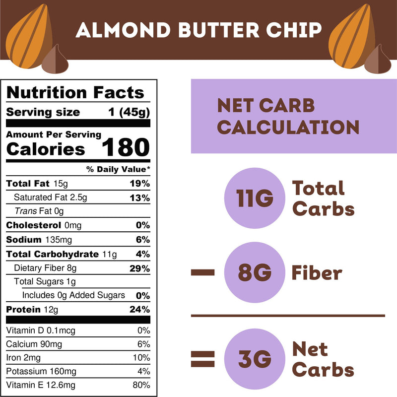 Keto Plant Protein Bar - Almond Butter Chip