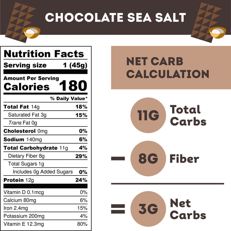 Keto Plant Protein Bar - Chocolate Sea Salt