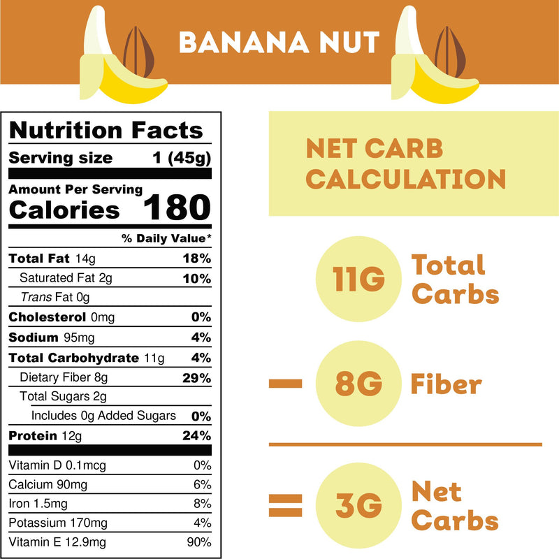 Keto Plant Protein Bar - Banana Nut