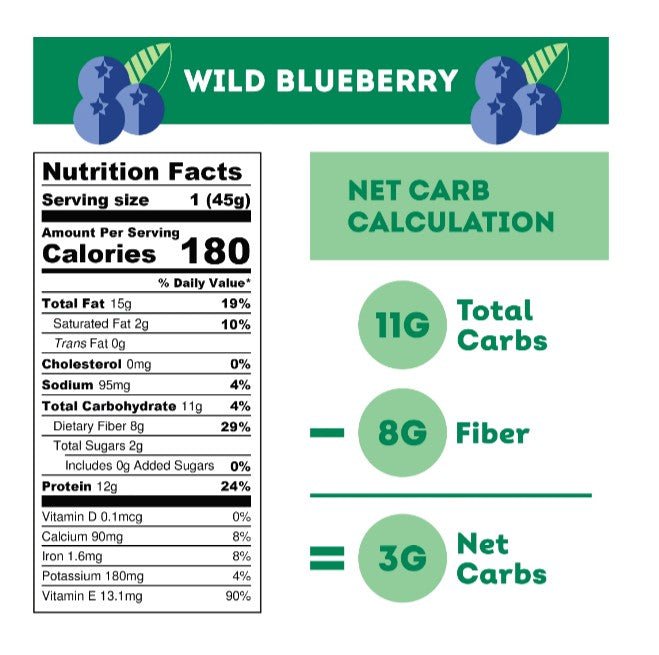 Keto Plant Protein Bar - Wild Blueberry